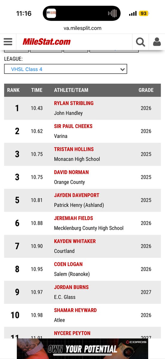 Coen Logan (@coenlogan_) on Twitter photo Off First meet of the season‼️‼️ Gon keep on climbing the rankings‼️⚠️‼️<a href="/CoachMikeLondon/">Mike London Sr. ⚔️</a> <a href="/CoachShanahan_/">Mike Shanahan</a> <a href="/MarkIvey90/">Coach Mark Ivey</a> <a href="/CoachMXKelly/">Malcolm Kelly</a> <a href="/GunterBrewer/">Gunter Brewer</a> <a href="/JeffBrohm/">Jeff Brohm</a> <a href="/CoachPrioleauVT/">Pierson Prioleau</a> <a href="/CoachPryVT/">Brent Pry</a> <a href="/TheCoreyColeman/">Corey Coleman</a> <a href="/EddieWhitley37/">Eddie Whitley</a> <a href="/Justin_Harpo/">Justin Harper</a> <a href="/alexqwalter/">Alex Walter</a> <a href="/deionbranch84/">Deion Branch #83 #84</a> <a href="/VTScoop247/">VTScoop247</a> Off First meet of the season‼️‼️ Gon keep on climbing the rankings‼️⚠️‼️<a href="/CoachMikeLondon/">Mike London Sr. ⚔️</a> <a href="/CoachShanahan_/">Mike Shanahan</a> <a href="/MarkIvey90/">Coach Mark Ivey</a> <a href="/CoachMXKelly/">Malcolm Kelly</a> <a href="/GunterBrewer/">Gunter Brewer</a> <a href="/JeffBrohm/">Jeff Brohm</a> <a href="/CoachPrioleauVT/">Pierson Prioleau</a> <a href="/CoachPryVT/">Brent Pry</a> <a href="/TheCoreyColeman/">Corey Coleman</a> <a href="/EddieWhitley37/">Eddie Whitley</a> <a href="/Justin_Harpo/">Justin Harper</a> <a href="/alexqwalter/">Alex Walter</a> <a href="/deionbranch84/">Deion Branch #83 #84</a> <a href="/VTScoop247/">VTScoop247</a>