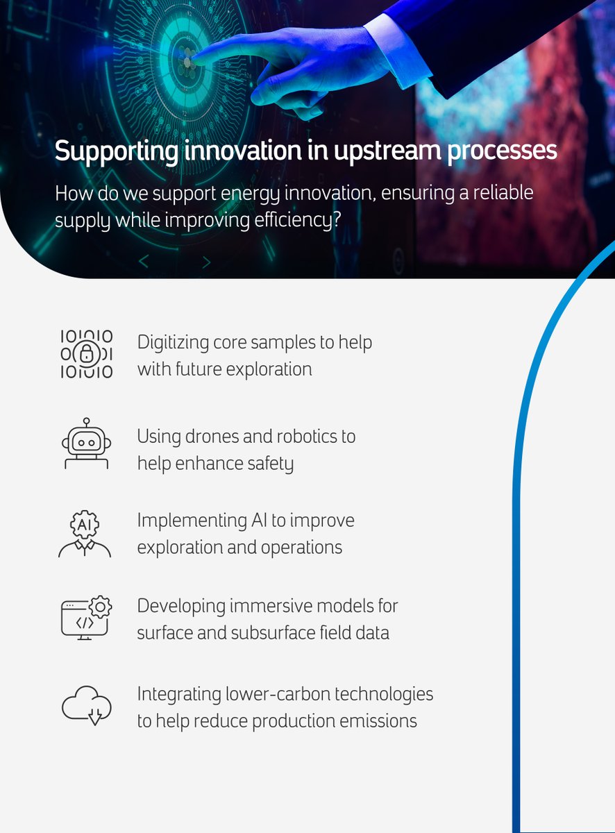 Discover how we continue striving to drive excellence through our upstream operations

aramco.com
#aramco
