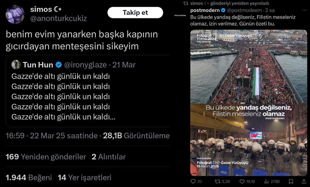 Tıpkı siyonistler gibi ahlâksız ve salak bir kitle bunlar
