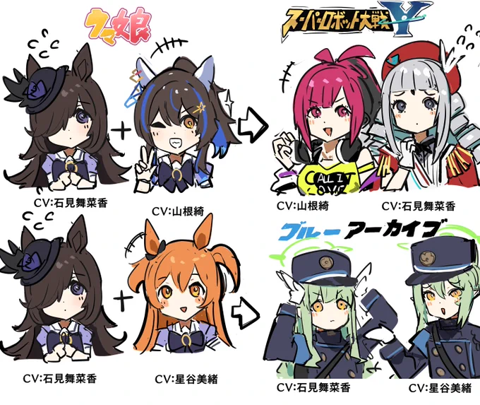 なるほどね。 