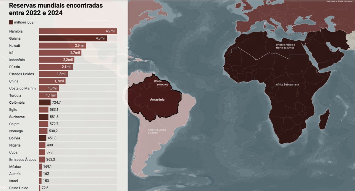 GIJN em Português (@gijnportugues) on Twitter photo <a href="/FT/">Financial Times</a> <a href="/edwardwhitenz/">Edward White</a> <a href="/leahyjoseph/">Joe Leahy</a> <a href="/nytimes/">The New York Times</a> <a href="/riley_mellen/">Riley Mellen</a> <a href="/devonjlum/">Devon Lum</a> <a href="/martgnz/">Martín González Gómez</a> <a href="/nytgraphics/">NYT Graphics</a> <a href="/ReutersGraphics/">Reuters Graphics</a> <a href="/sudev_kiyada/">Sudev Kiyada</a> Exploração de petróleo na Amazônia
Uma série de seis partes, coordenada por <a href="/InfoAmazonia/">InfoAmazonia</a>, em parceria com <a href="/GKecuador/">GK</a>, <a href="/Ojo_Publico/">OjoPúblico</a> e <a href="/RutasConflicto/">Rutas del Conflicto</a>, mapeou os danos socioambientais causados por mais de 50 anos de extração de petróleo na Amazônia.
twp.ai/4ilclT <a href="/FT/">Financial Times</a> <a href="/edwardwhitenz/">Edward White</a> <a href="/leahyjoseph/">Joe Leahy</a> <a href="/nytimes/">The New York Times</a> <a href="/riley_mellen/">Riley Mellen</a> <a href="/devonjlum/">Devon Lum</a> <a href="/martgnz/">Martín González Gómez</a> <a href="/nytgraphics/">NYT Graphics</a> <a href="/ReutersGraphics/">Reuters Graphics</a> <a href="/sudev_kiyada/">Sudev Kiyada</a> Exploração de petróleo na Amazônia
Uma série de seis partes, coordenada por <a href="/InfoAmazonia/">InfoAmazonia</a>, em parceria com <a href="/GKecuador/">GK</a>, <a href="/Ojo_Publico/">OjoPúblico</a> e <a href="/RutasConflicto/">Rutas del Conflicto</a>, mapeou os danos socioambientais causados por mais de 50 anos de extração de petróleo na Amazônia.
twp.ai/4ilclT