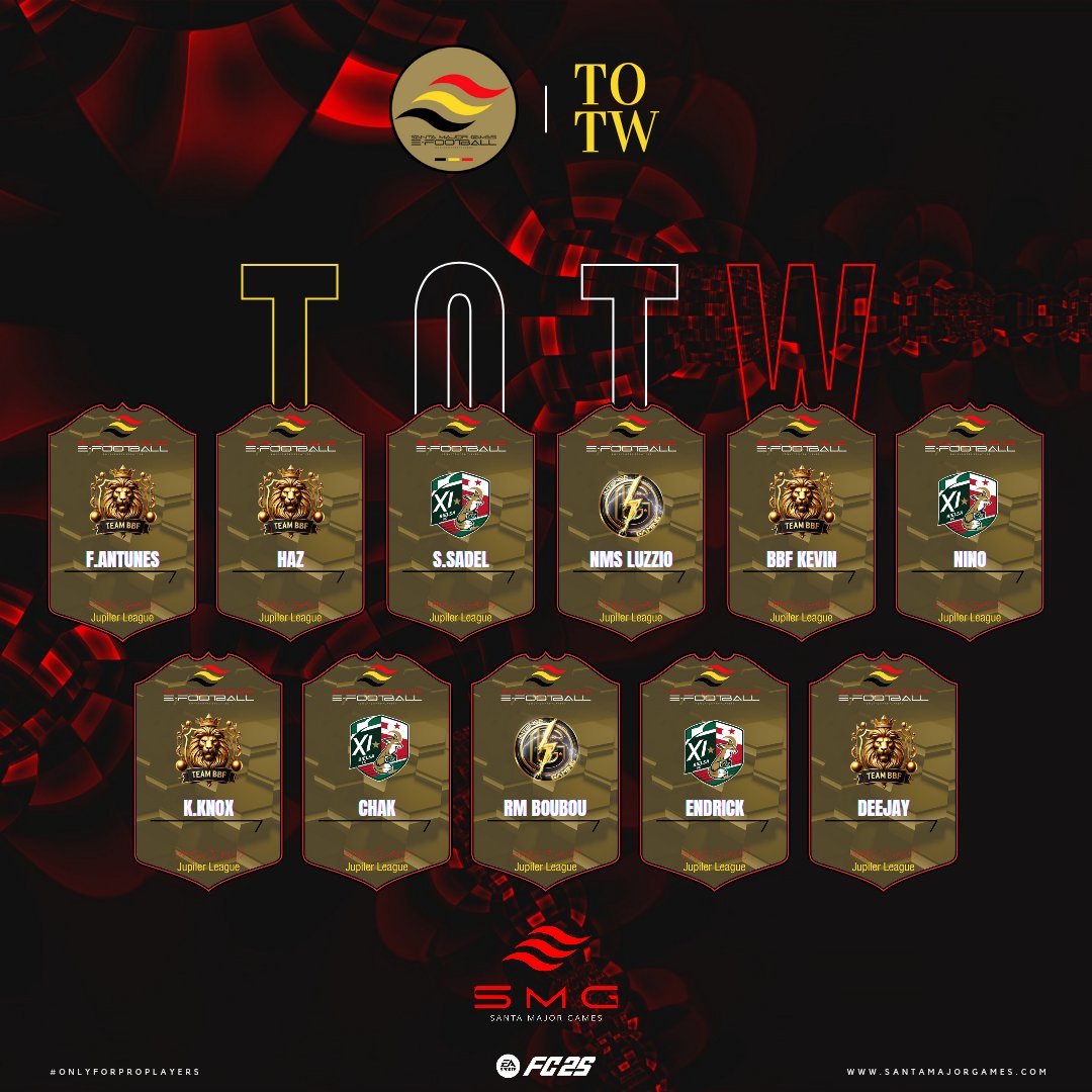 Santa Major Games tweet media