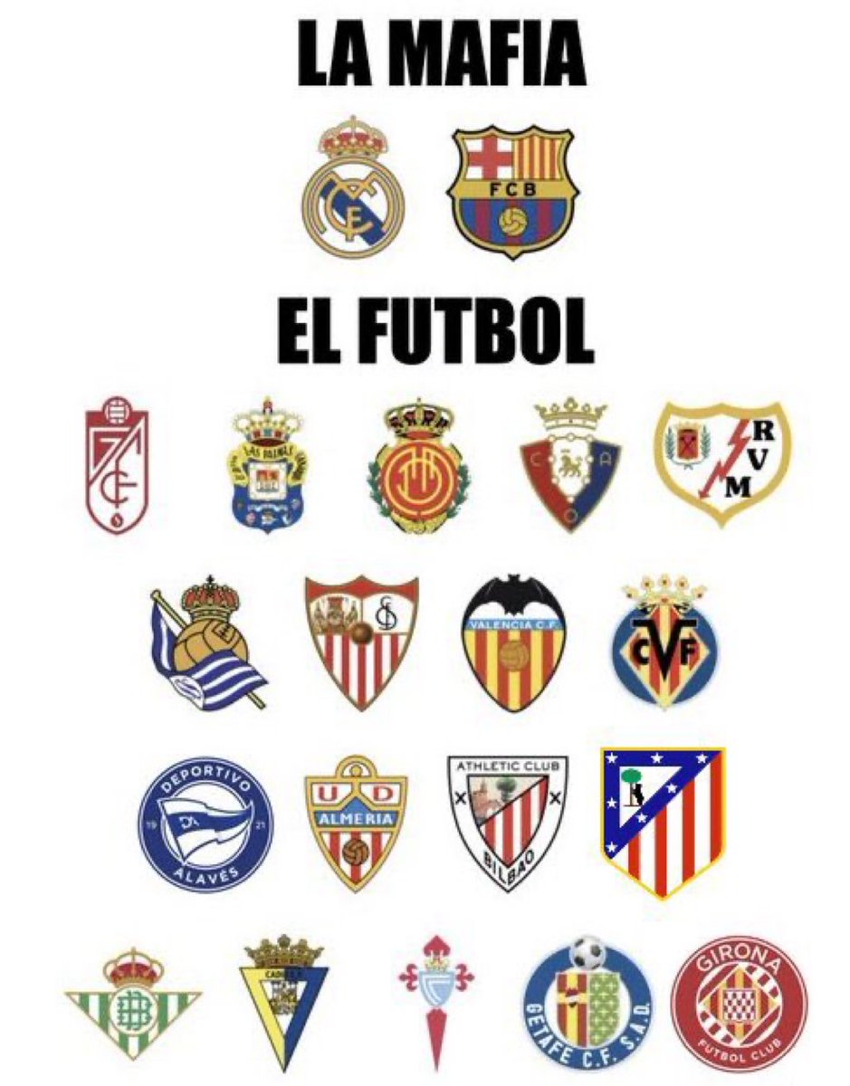 atletigxy's tweet photo. @VillarrealCF @RealSociedad https://t.co/ePhcEpX7f4