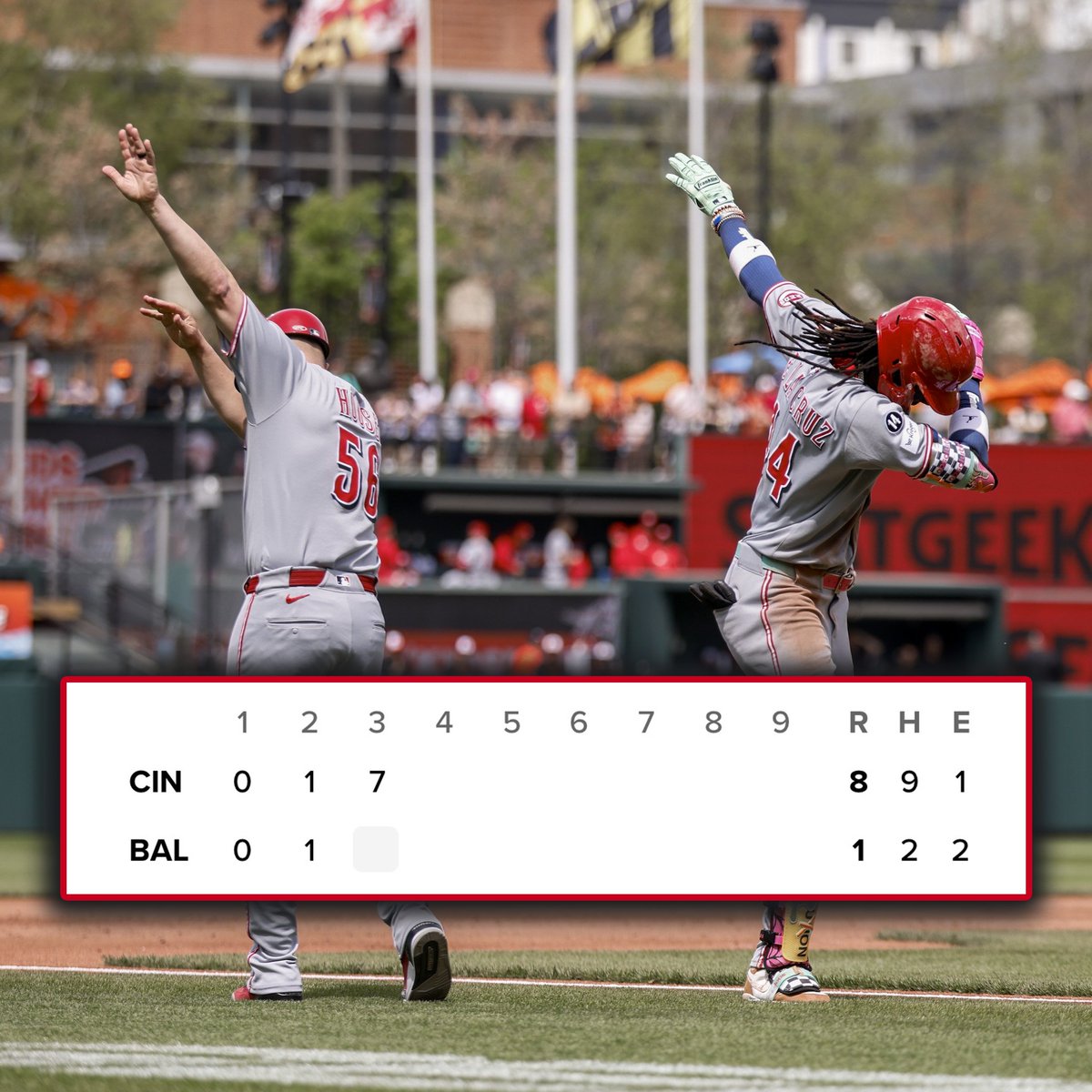 MLB's tweet photo. The @Reds put up a 7 spot in the 3rd inning 😮

*dabs* https://t.co/cjwI4omMi2