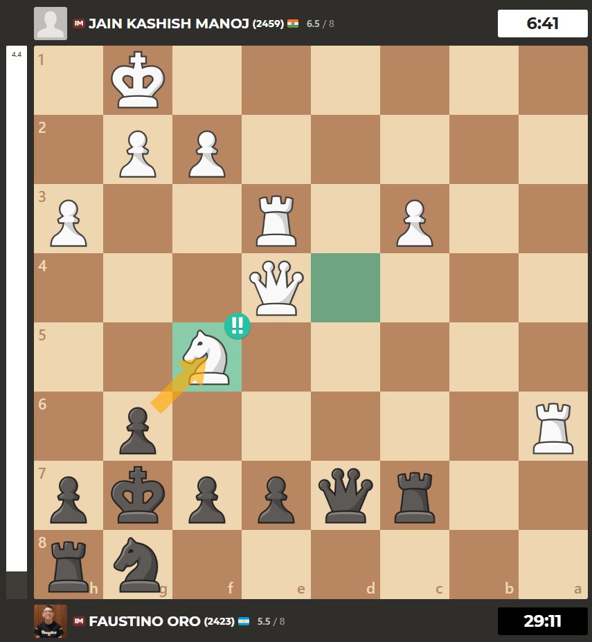 A LAS PUERTAS DE LA NORMA

Faustino Oro está jugando un torneo brillante y hoy su partida fue maravillosa, pero un pequeño error, una desconcentración, y le cayeron dos jugadas brillantes seguidas y el fuerte MI indio venció al Pibe de Oro.

Mañana última ronda. En vivo por AP.