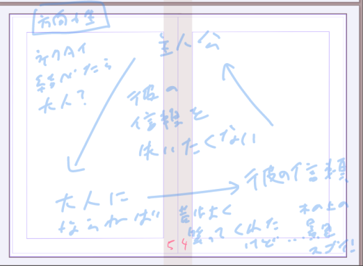 4-5Pネーム何度も直してもうダメだ才能なさすぎる…ってなったけど、どうにかまとまった…?
コンフリクト表だと「内省じゃねーか!」ってなってたとこ。修正案思いつかなくてネームの中で探すしかない!ってずっとコネコネしてました…(;'∀`)
答えが見つからないのホント苦しい。 