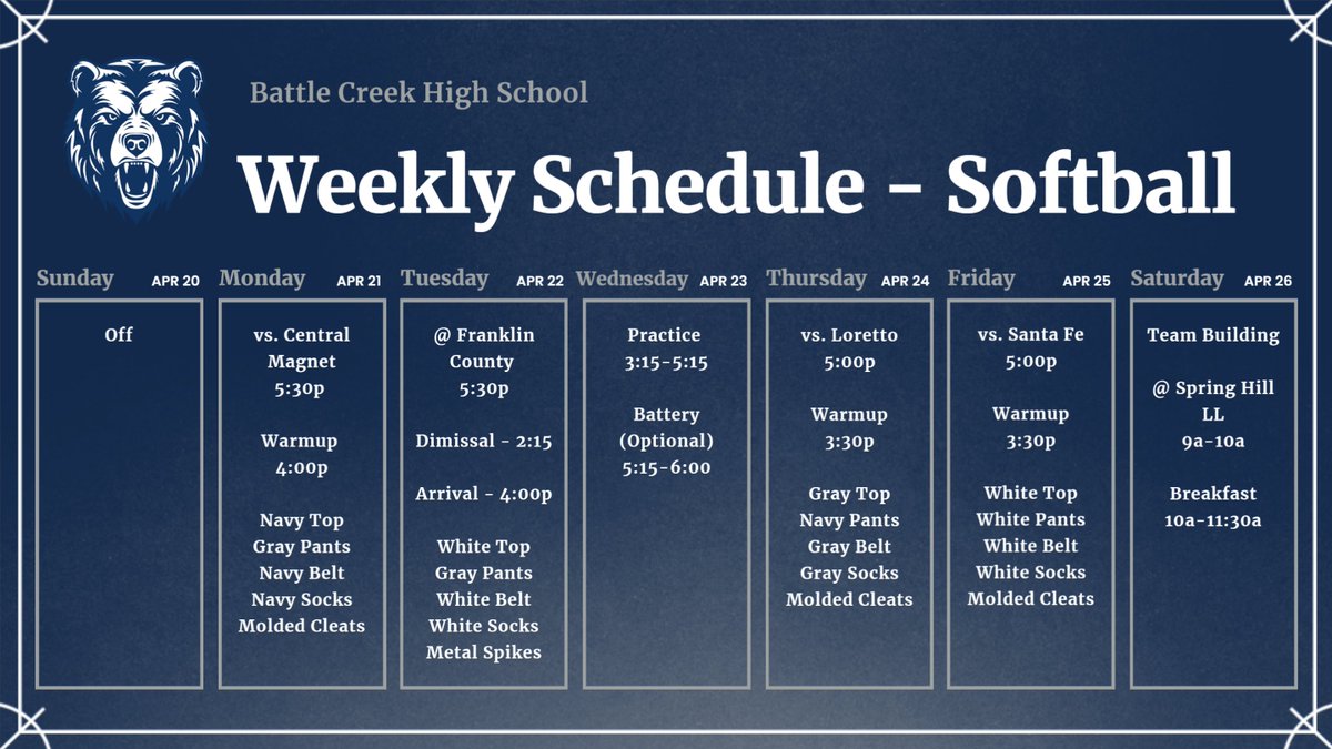 Battle Creek Softball tweet media