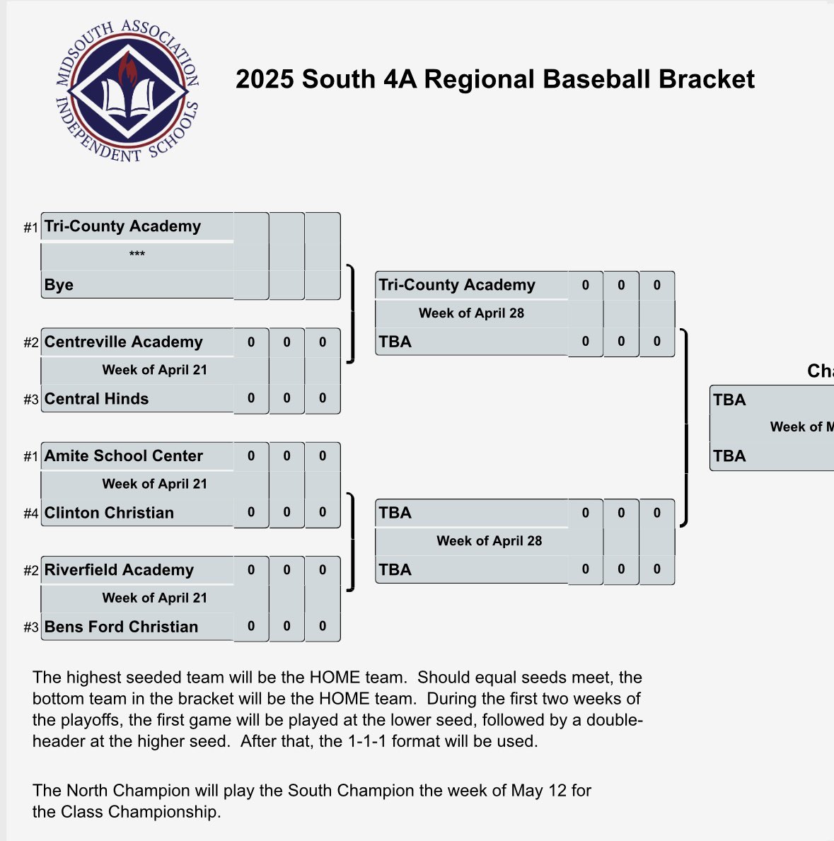 Tri County BSB tweet media