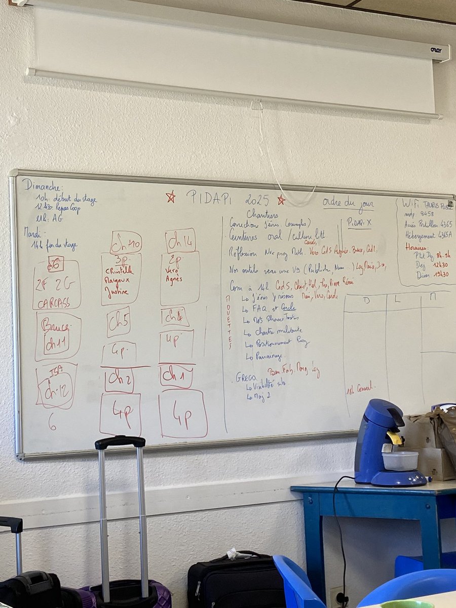 Gomgauth's tweet image. C’est l’heure du premier conseil … bilan de la journée et perspectives ! @pidapi_asso !