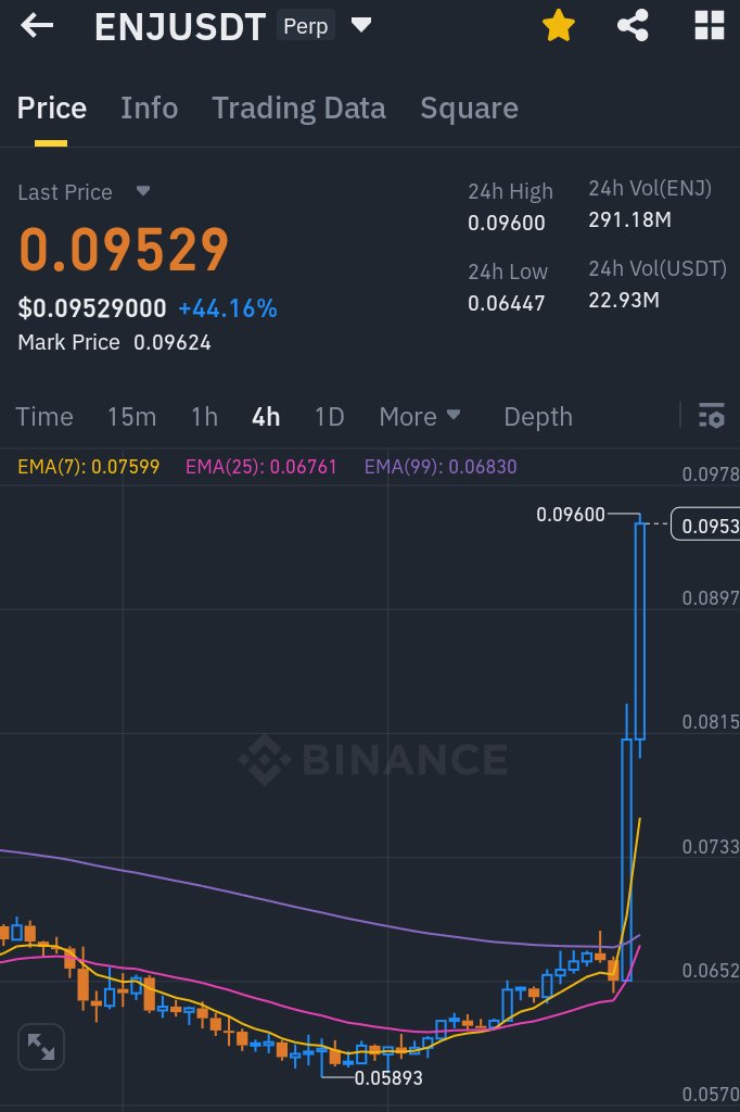 Cryptofreak tweet media