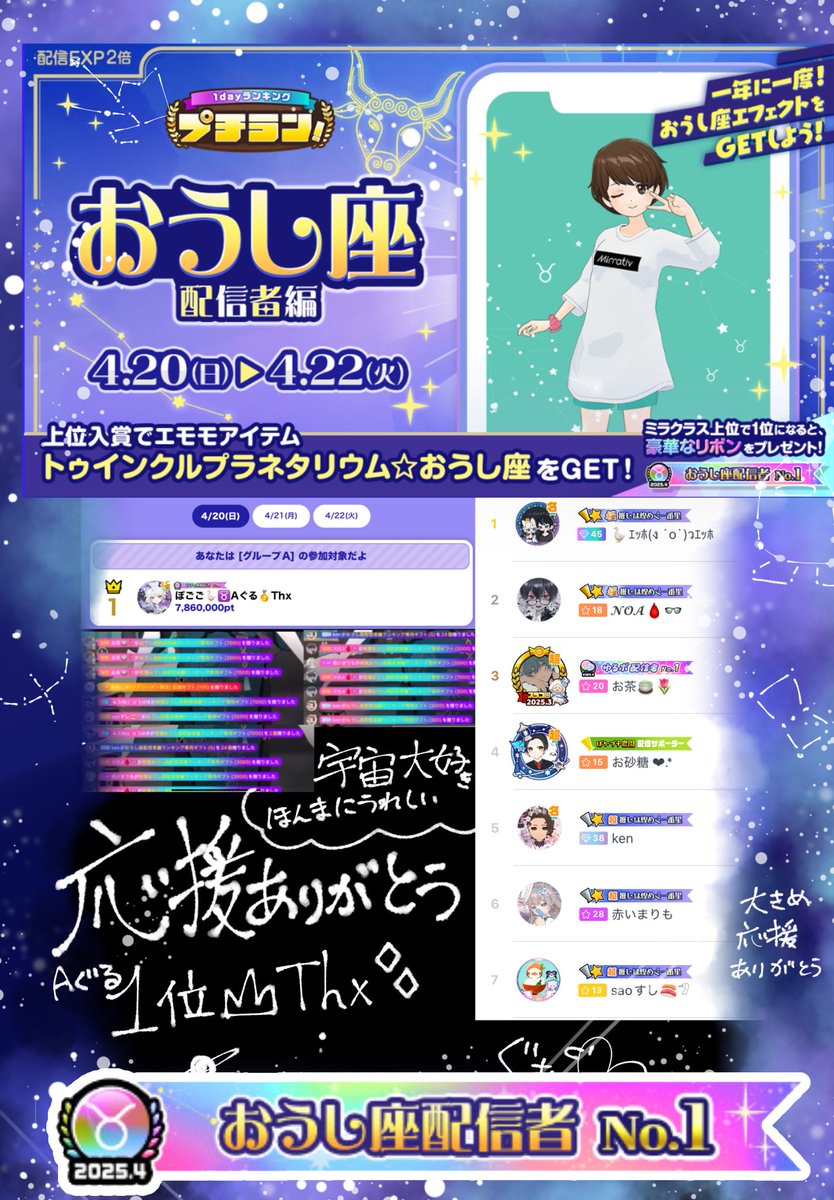 【Aぐる🥇感謝(ㅅ´꒳` )】
子供の頃から宇宙が好き。
天文学がすき。星座にまつわるギリシャ神話が好き。

おうし座の1位リボンとらせてくれて本当にありがとう‼️
 #となりのぽごご 
 #ミラティブ配信者と繋がりたい