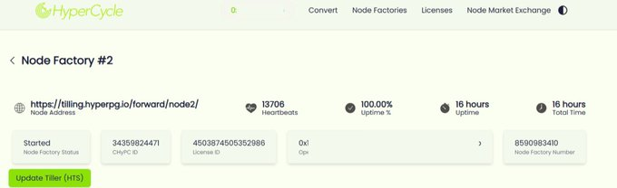 Our devs are hard at work resolving the tilling creation issue and have successfully integrated HTS Tilling data directly on the manager page of your Node Factory.