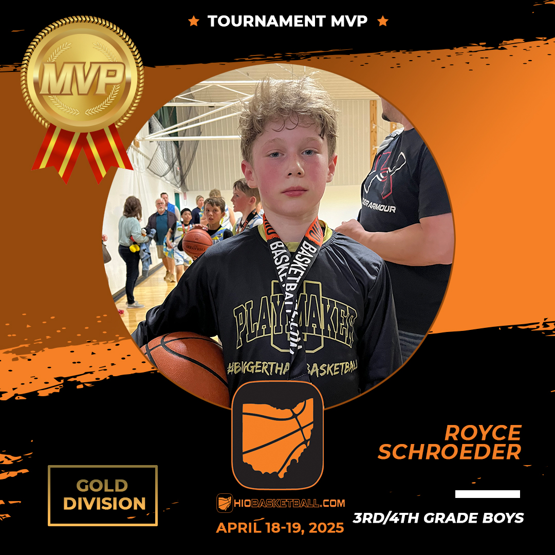 OhioBasketball.com tweet media