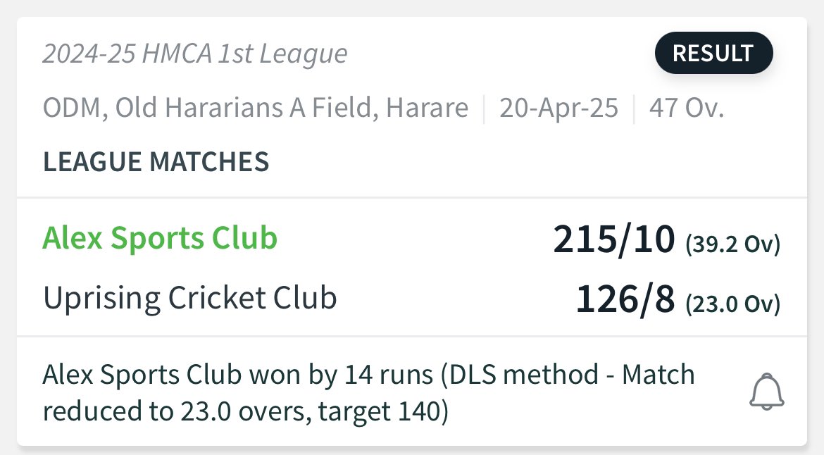 cc_uprising's tweet photo. 💥Match Result💥

Uprising CC fell to Alexandra CC by 14 runs (D/L method) after weather interruptions. A tough battle—Uprising CC aims to bounce back! 🏏🔥 #Cricket 🏏🔥 #Cricket #UprisingCC #AlexandraCC https://t.co/d0TTRZ9kjy