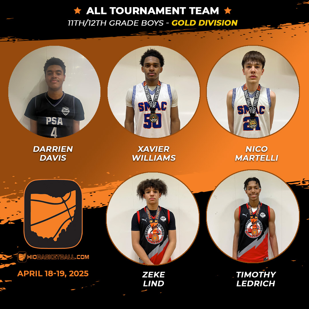 OhioBasketball.com (@ohio_basketball) on Twitter photo Ohiobasketball.com Classic, 11/12th-grade boys gold division all-tournament team! <a href="/SMACBasketball/">SMAC Basketball</a> <a href="/BTOBNXT/">Beating The Odds Basketball</a> <a href="/tNBA_CLE/">tNBA Cleveland</a> Ohiobasketball.com Classic, 11/12th-grade boys gold division all-tournament team! <a href="/SMACBasketball/">SMAC Basketball</a> <a href="/BTOBNXT/">Beating The Odds Basketball</a> <a href="/tNBA_CLE/">tNBA Cleveland</a>