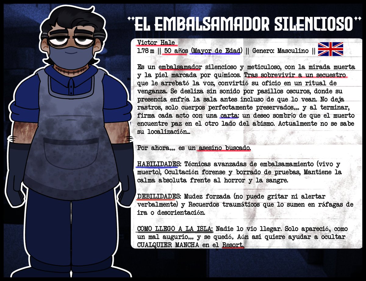 TheSpiralClown's tweet photo. Bueno...di mi intento 😅
Les presento al embalsamador 🥼🔪
[#TheCreepyHouseFamily//#TCHF] https://t.co/0O9MCQZuof