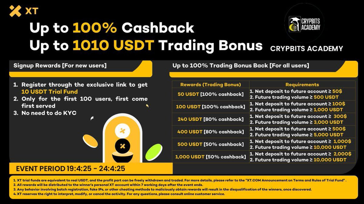 cryptbits_a's tweet photo. Free money to trade with on XT

Don't miss this if you are yet to start using XT.

Sign up here, https://t.co/WccJoiicE7

You will be among the first 100 persons to receive a cash back.

Details on the flyer to participate.

#forever_in_wealth https://t.co/Mz3dodOoRQ