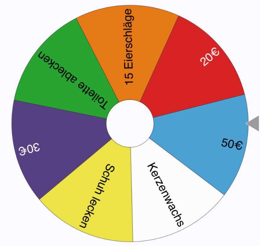 Na ihr Fotze! Welcher Versager traut sich hehe?