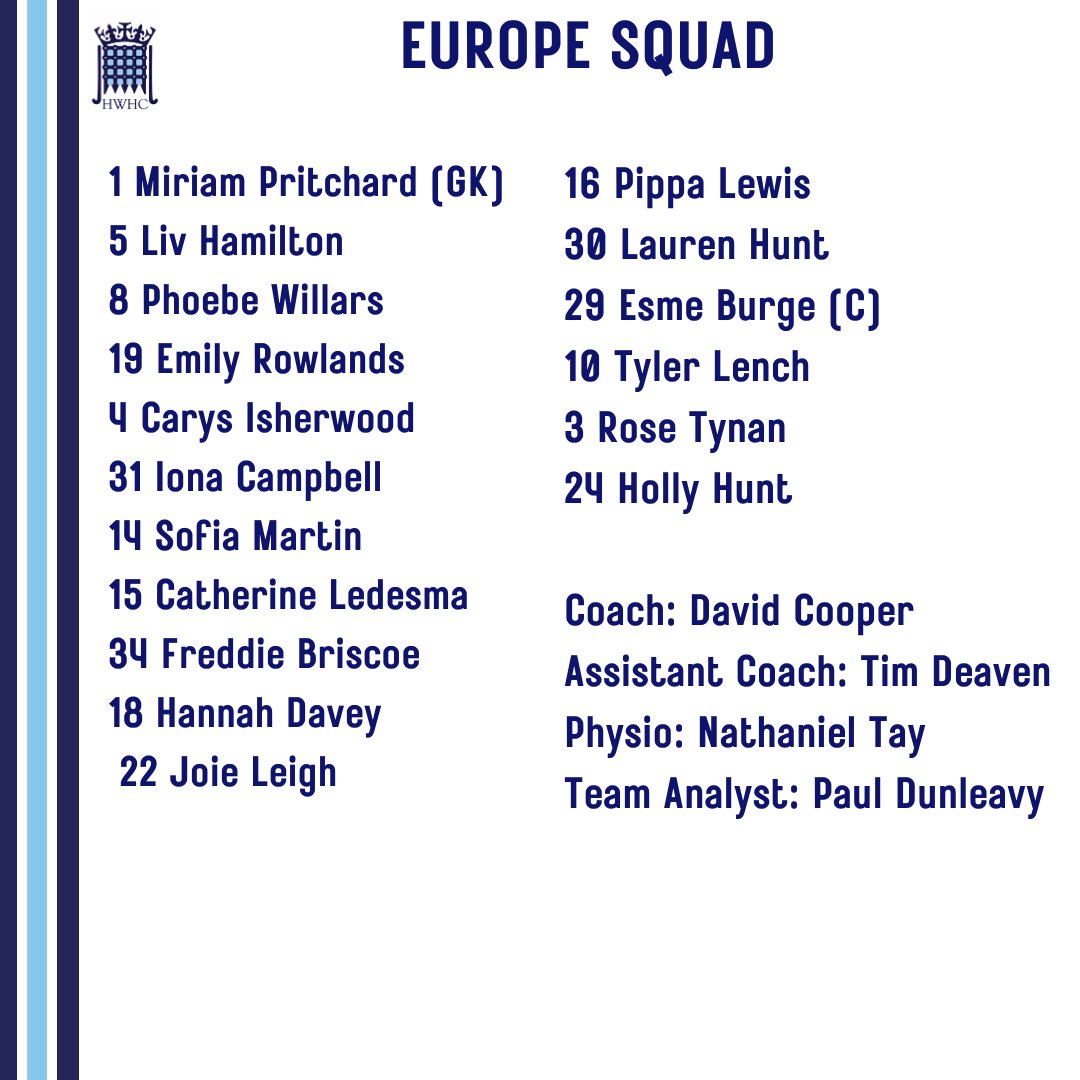 🚀EUROHOCKEY CLUB TROPHY I - FINAL🚀

Our L1s Hampstead Heroes take on Watsonians HC tomorrow in the final!

Pushback - 13:45 CET