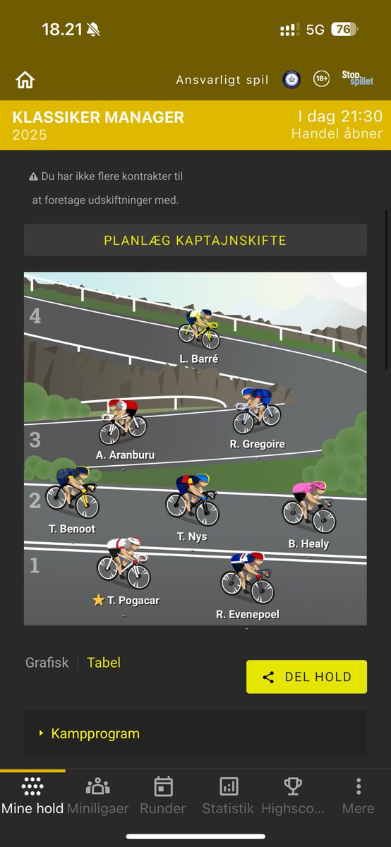 KennethNed0506's tweet photo. @FrederikIngema1 Tak for tippet 😊 https://t.co/4Z2Mw1gBkf