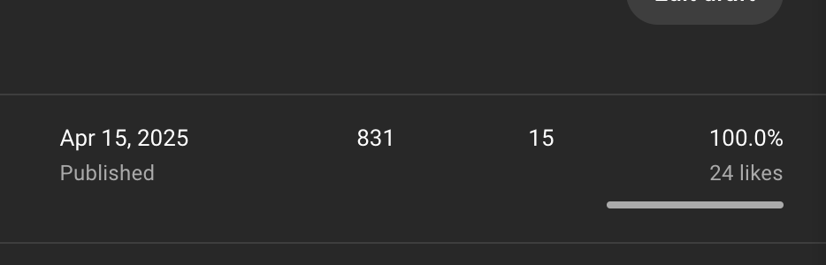 We're on our way back up boys