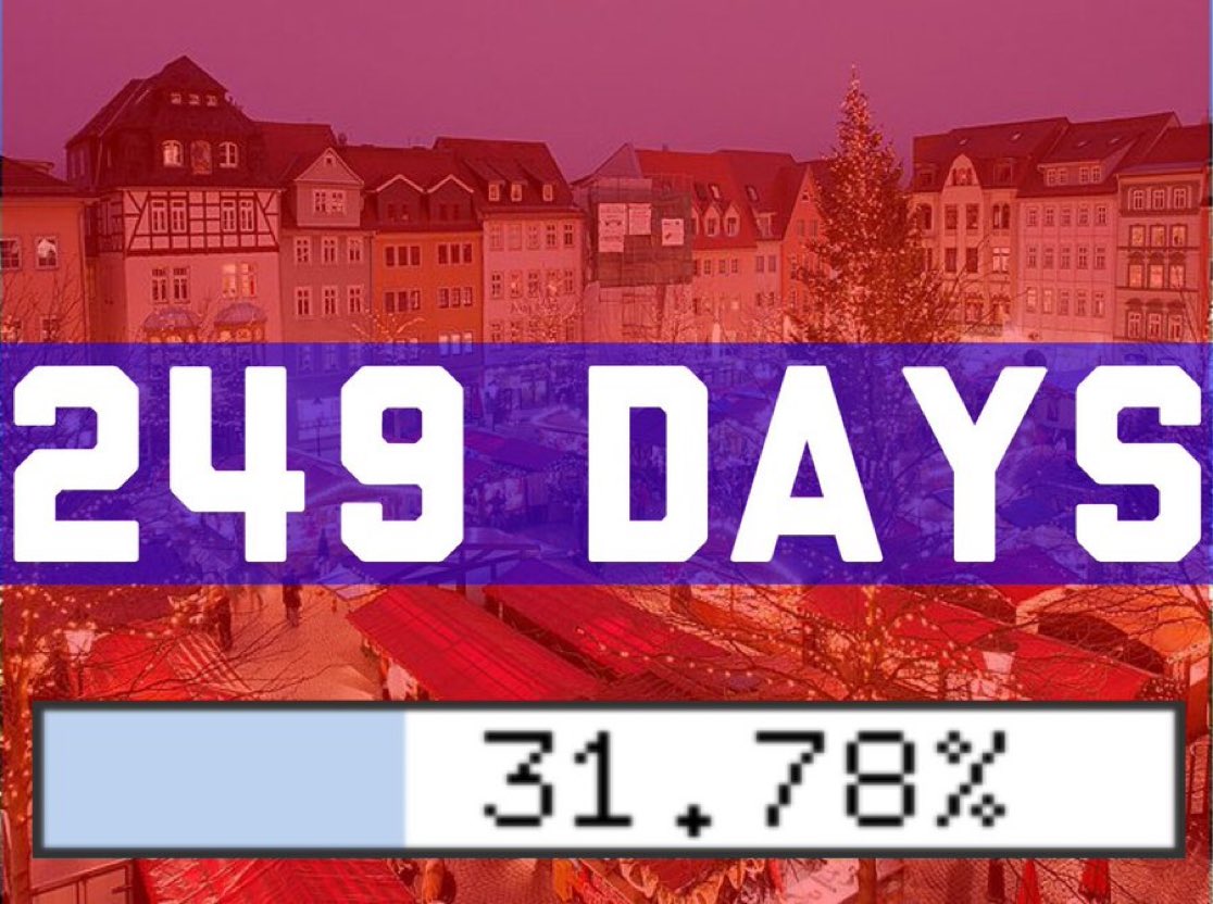 249 Days (Happy Easter ✝️✝️✝️)

(31.78% of the way to Christmas 2025)