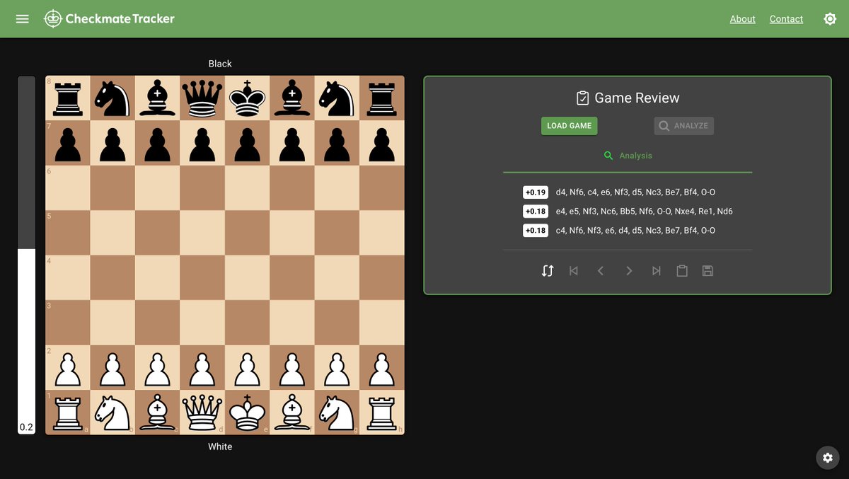 CheckMTracker's tweet photo. Introducing Checkmate Tracker โ a completely free chess web app where you can analyze your games, play against Stockfish, and track your progress.
Try it now: https://t.co/JBBleU8eln
#Chess #Stockfish #ChessTools #FreeChessApp https://t.co/BrWhXqBdwG