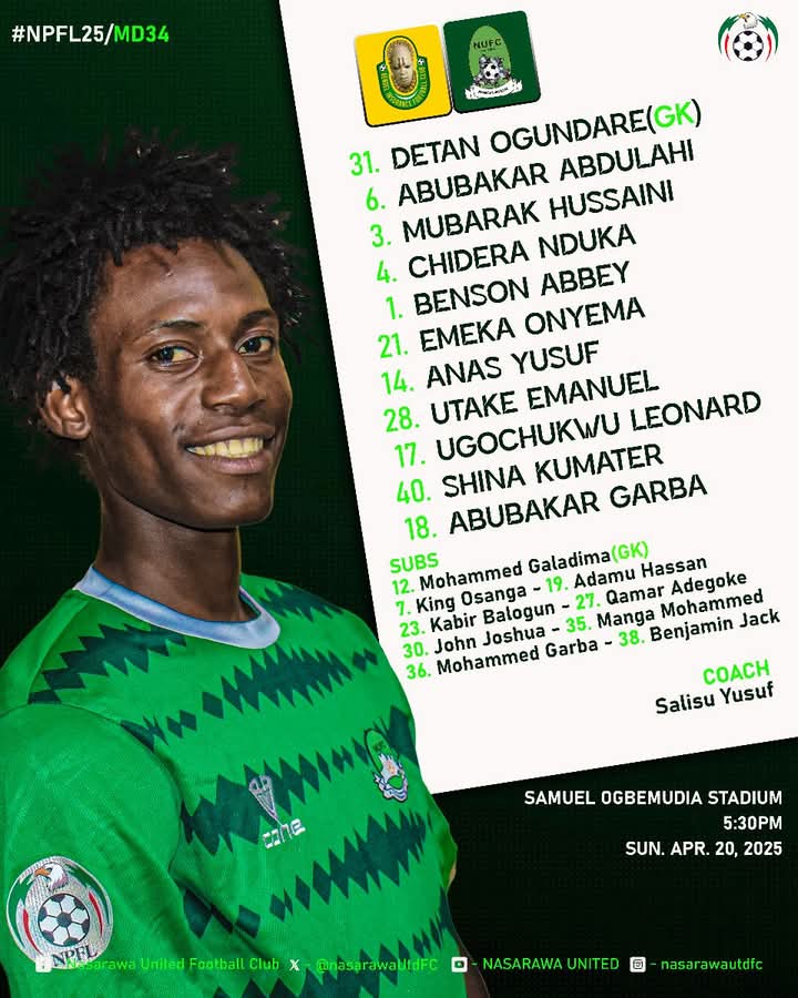 NigeriaPFL's tweet photo. 📋 NASARAWA UTD team sheet at Bendel Insurance #BENNAS #NPFL25 #NPFL25FinalStretch 

📸 From @NasarawaUtdFC https://t.co/rF22DaSOUI