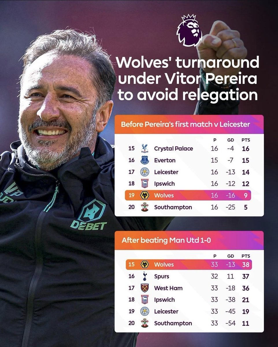 StuArtDesign_'s tweet photo. He's Magic ay he.

#wwfc https://t.co/1anwHoLYtx
