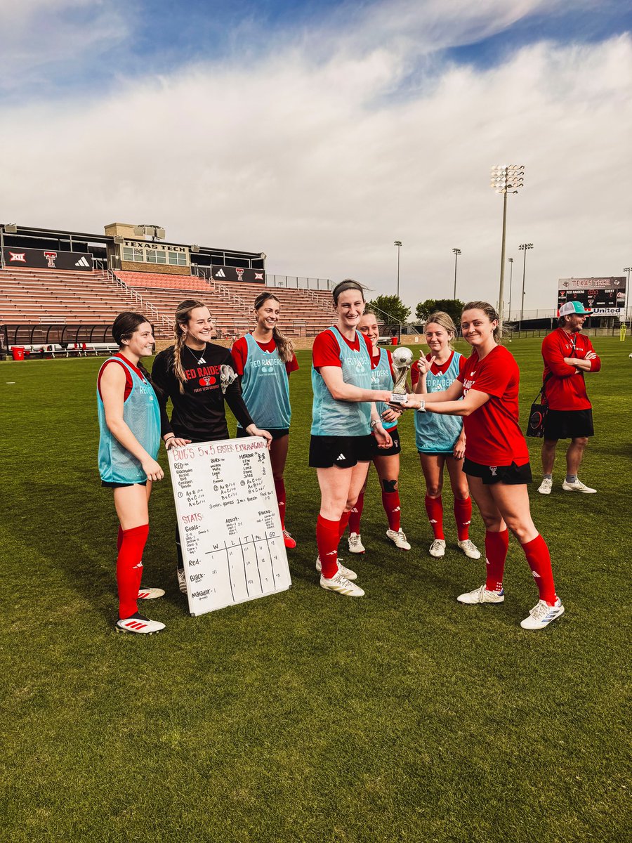TexasTechSoccer's tweet photo. Congrats to our Easter Extravaganza winners! https://t.co/nsgpXd0Ors