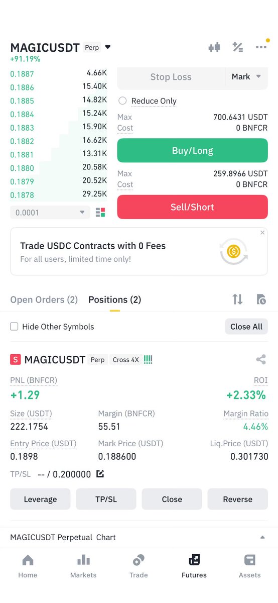 Magic has gone up quite a lot today it’s always very risky trying to find the top but I’m taking a chance here 🙏