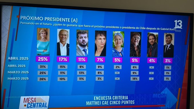 Meruanista tweet media