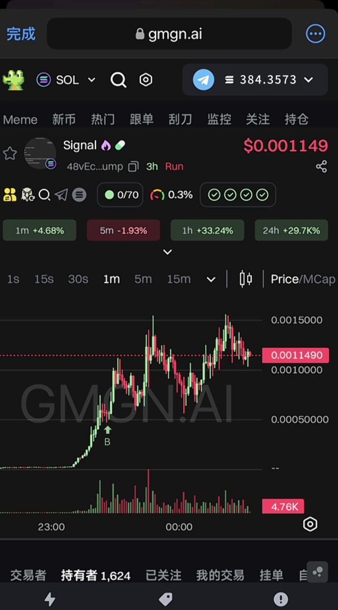 BBC5816's tweet photo. 没有什么是不可能的，一切都有可能
$Signal
CA
48vEcaPyUVgpyKNinazREBFdZAepcEW2FDChRVLTpump https://t.co/k8bs8q6W1J
