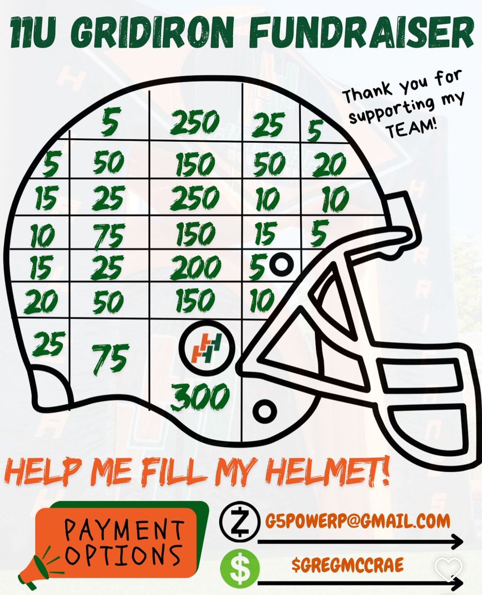 shareholder sean (@ucf_problems) on Twitter photo Happy Easter everyone. If you want to donate to a good cause today, former UCF RB <a href="/NikeheadGreg/">Greg McCrae</a> is raising money for his 11U football team the Hialeah Hurricanes Happy Easter everyone. If you want to donate to a good cause today, former UCF RB <a href="/NikeheadGreg/">Greg McCrae</a> is raising money for his 11U football team the Hialeah Hurricanes