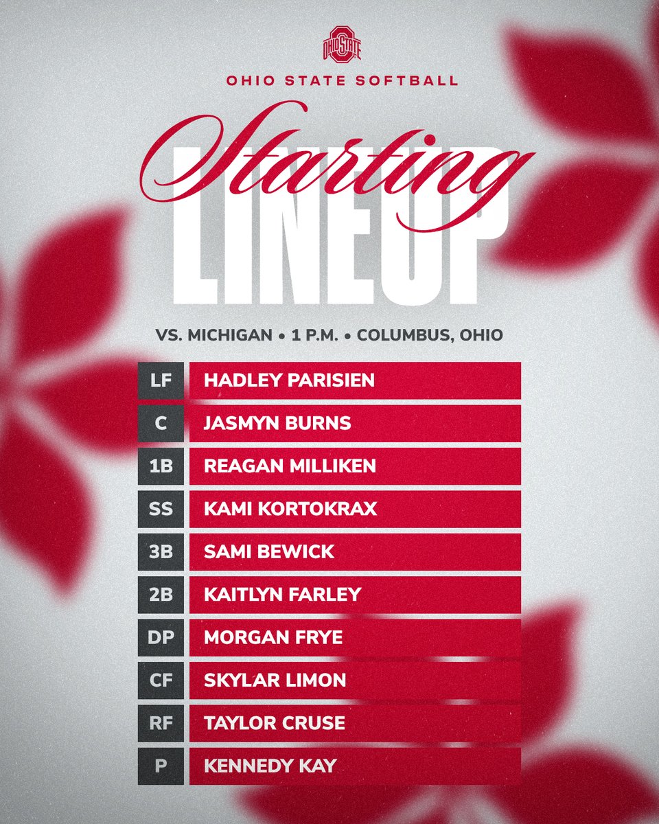 OhioStateSB's tweet photo. #Game48: The lineup is in ✅
#GoBucks https://t.co/0OJUWmn7ma