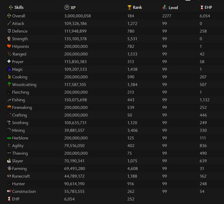 Dive ⬡ tweet media