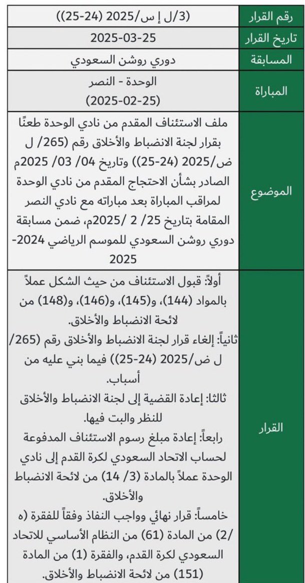 التأخر في اصدار القرار المتضرر منه نادي الوحدة والاندية المهددة بالهبوط، هذا التأخير يخل بميزان عدالة المنافسة حيث ان صدور استحقاق الوحدة لنقاط المباراة (هذا هو الواجب حسب الانظمة) في الجولات الاخيرة من الدوري ستضر الاندية الاخرى ليجد احدها نفسه هابطاً بطريقة مجحفة وغير متوقعة