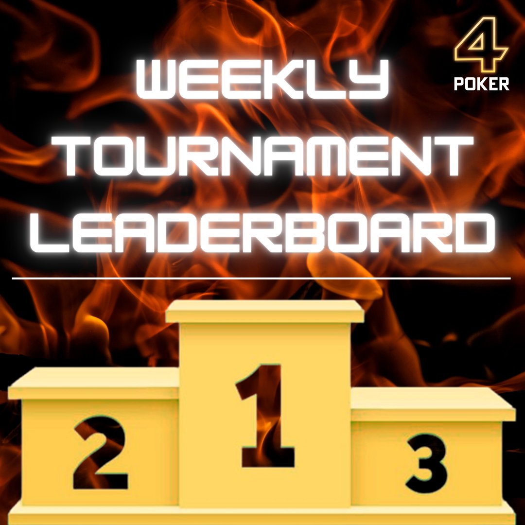 MTT Leaderboard Update 💥

Join any of the Sunday events from $0.25 to $100 buy-in &amp; earn points towards the Leaderboard! ♠️

Current Standings here: 4poker.eu/promotions/tou…

Still time to get into the Top 100💰

Play at 4Poker: 4poker.com/web-client/

#pokernight #pokerplayer