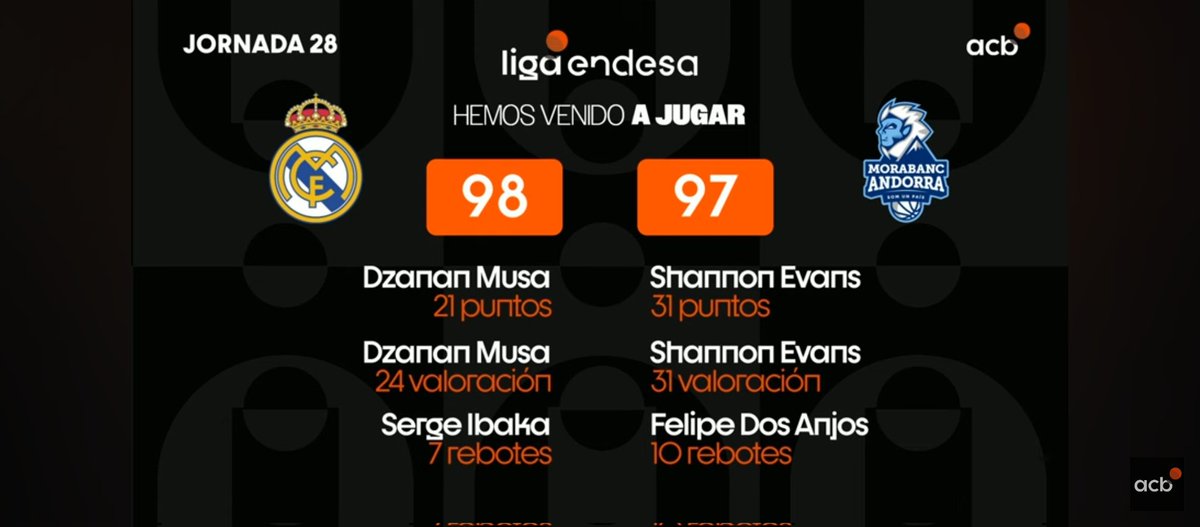 TizonaVsColada's tweet photo. @ACBCOM @hollywood_XI @morabancandorra My favourite MVP. 
a Big huge.
Your friend Gerard https://t.co/sWlz6nKKeU
