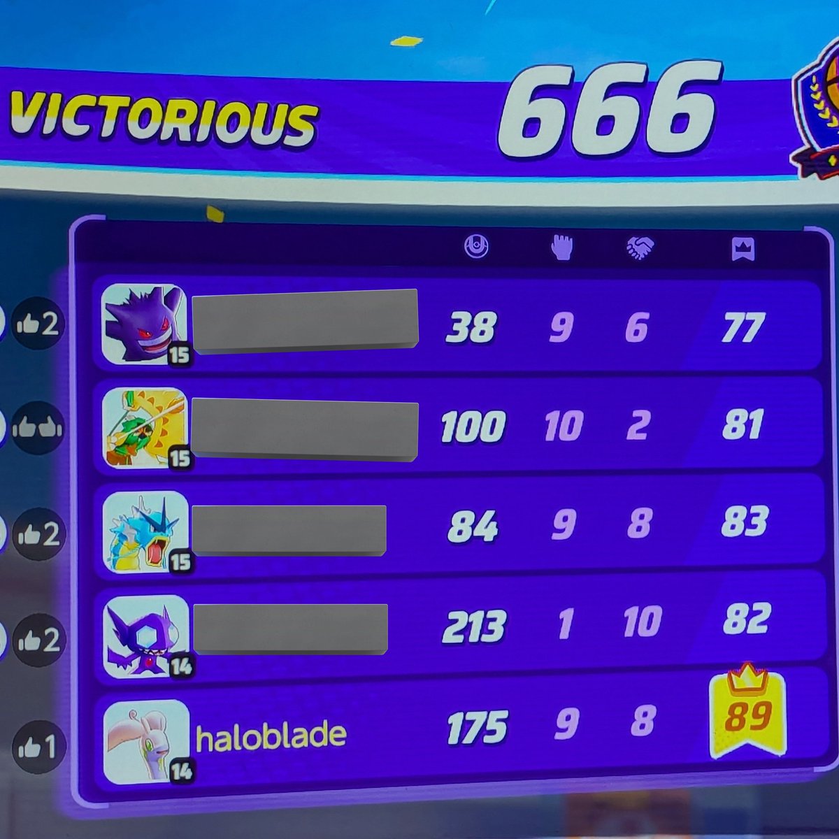 I just won a game with 666 points on Easter Sunday... 💀