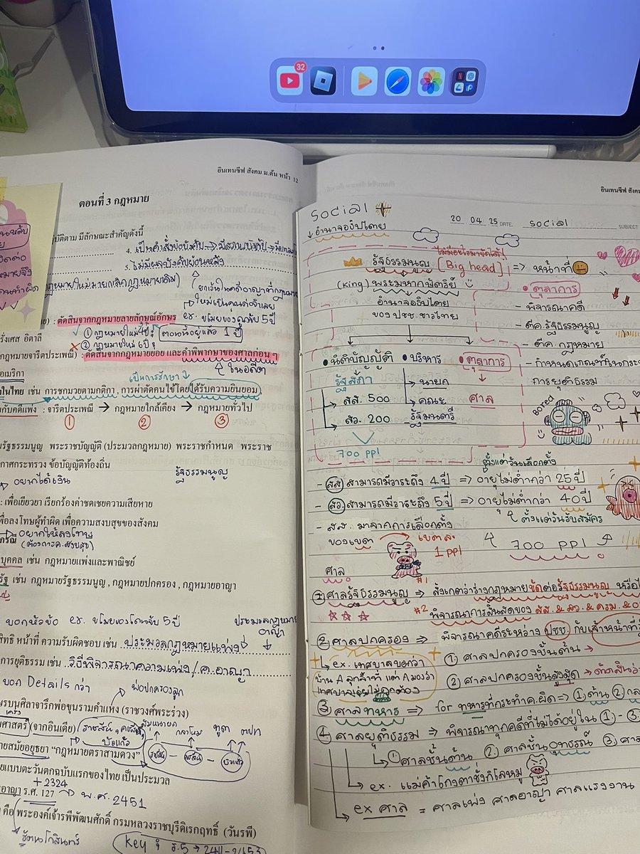 antnut8778's tweet photo. no ex no next for me learning is the best #study3antty https://t.co/AMFeAmuGkG