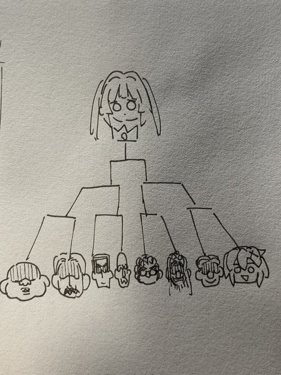 @yorihito8556 ばちこびとーなめんと 