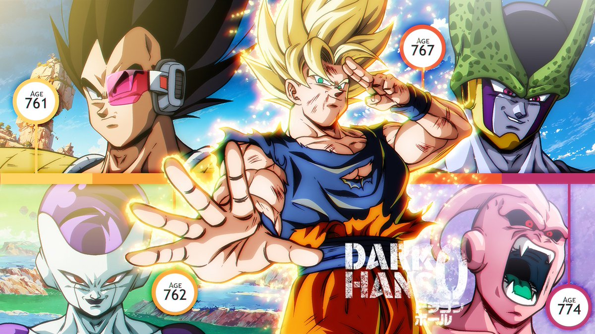 DarkHans0's tweet photo. A Saiyan's Journey
--
Commissions are OPEN
DM me https://t.co/TK2wvVQWMt