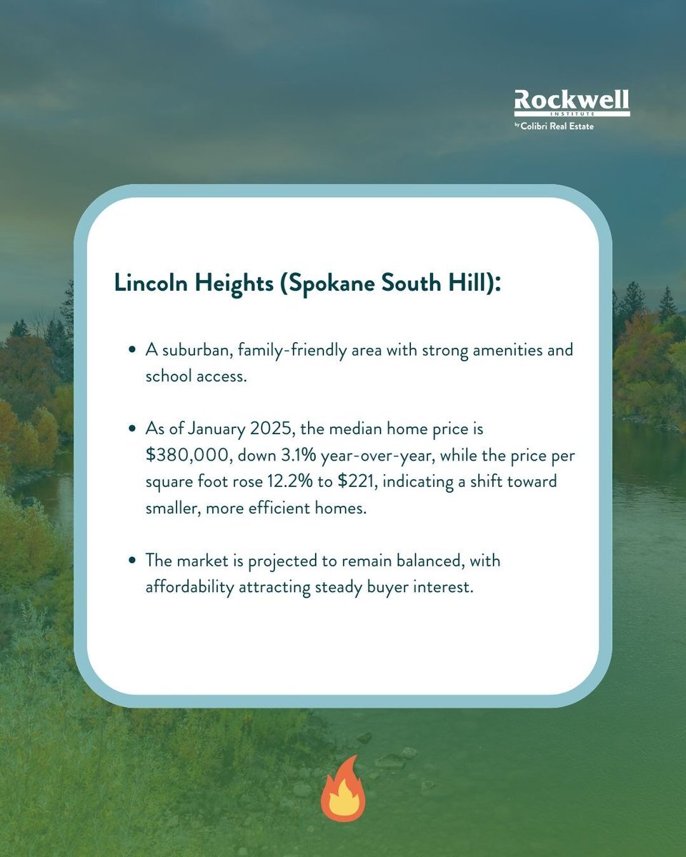 RockwellSchool's tweet photo. Spokane’s housing market is heating up! 🔥 

Download the full report now and stay ahead of the curve. 📲 

🔗 https://t.co/AlfAHWhVgu https://t.co/KkBbvrzz1A