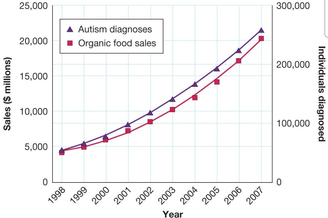 OMG does RFK Jr. know about this?