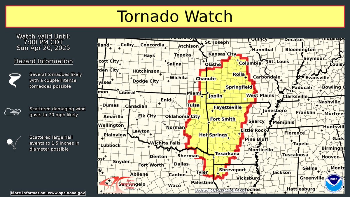 NWS Storm Prediction Center tweet media