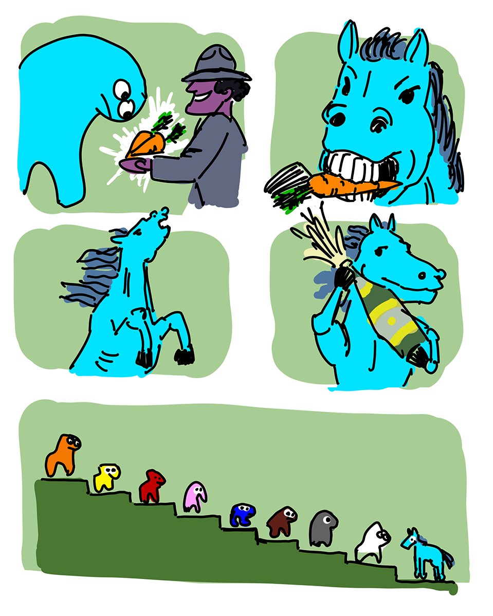 PureO2 (@thepureo2) on Twitter photo Training arc starts now #horseracetests Training arc starts now #horseracetests