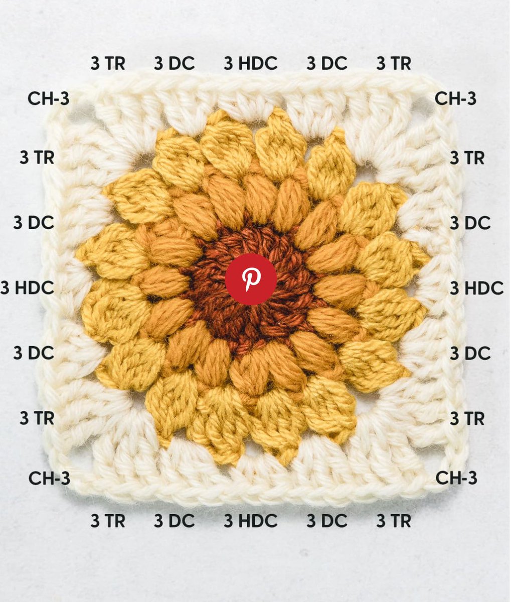 creation_bellas's tweet photo. Breaking News!!! 
I guess I’m in my granny square era. I’m thinking of making either a bag or a sweater. The possibilities are endless. 

#granny #square #grannysquare #grannysquarelove #grannysquarecardigan #grannysquares #grannysquarecrochet #crochetlove #crochet #crochetaddict https://t.co/MW2eYdSKXG