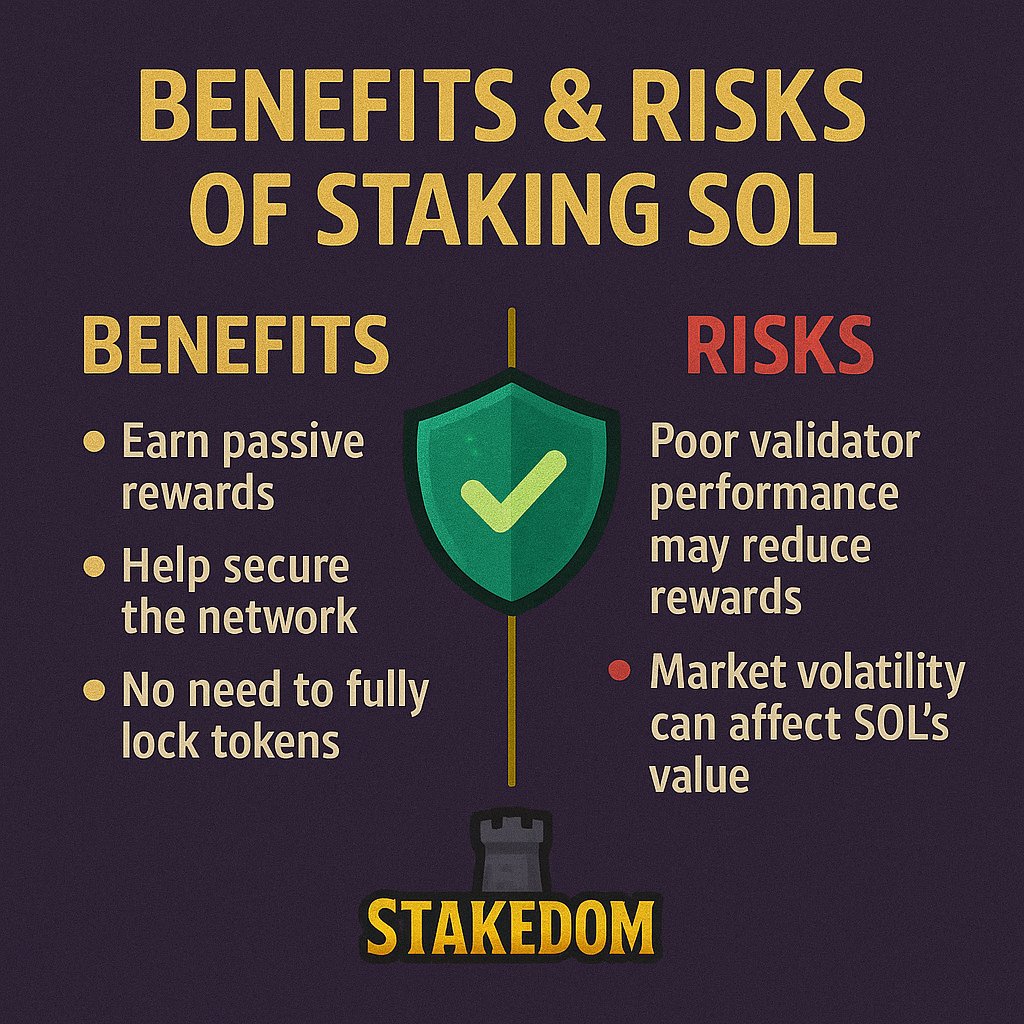 STAKEDOM tweet media