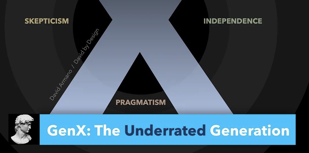 Jose Afonso Furtado (@jafurtado) on Twitter photo GenX: Invisible No More, by David Armano <a href="/armano/">David Armano</a> / David by Design - Substack. davidarmano.substack.com/p/genx-invisib⦠GenX: Invisible No More, by David Armano <a href="/armano/">David Armano</a> / David by Design - Substack. davidarmano.substack.com/p/genx-invisibā¦